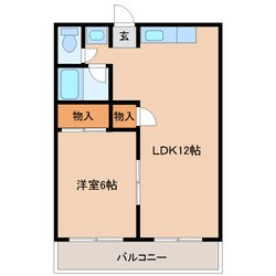 ラビットハウス分福の物件間取画像